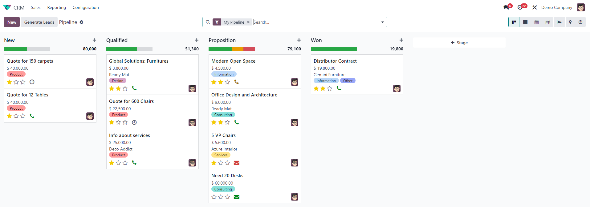 CRM de Odoo
