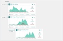 AUTOMATIC MARKETING (2/2) - ODOO TRAINING
