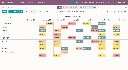 EVENTS (1/3) - ODOO TRAINING