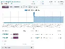 INVENTORY (1/3) - ODOO TRAINING
