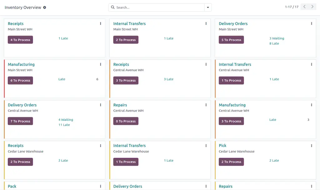 INVENTORY (2/3) - ODOO TRAINING